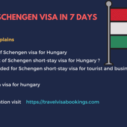 Hungary Schengen visa