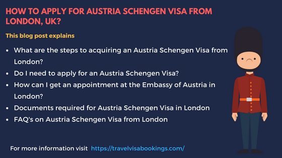 Austria Schengen visa from London