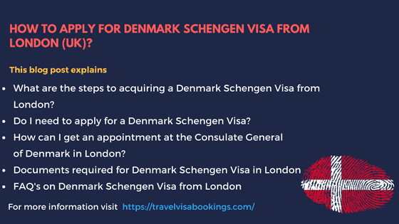 Denmark Schengen visa from London