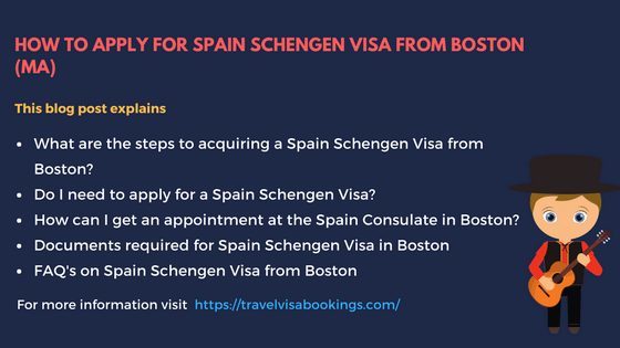 Spain Visa Template from Boston