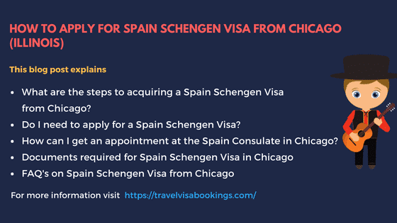 Spain Schengen Visa from Chicago