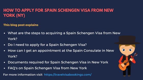 Spain Schengen Visa from New York