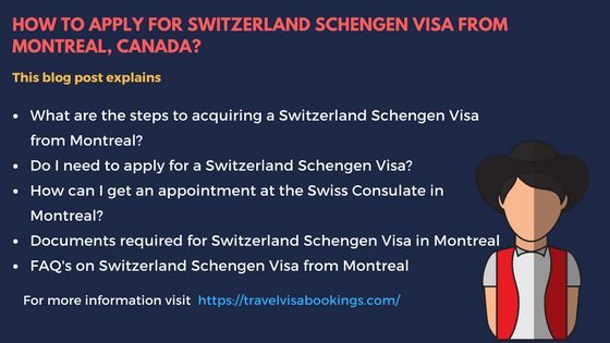 Spain Schengen visa from Montreal, Canada