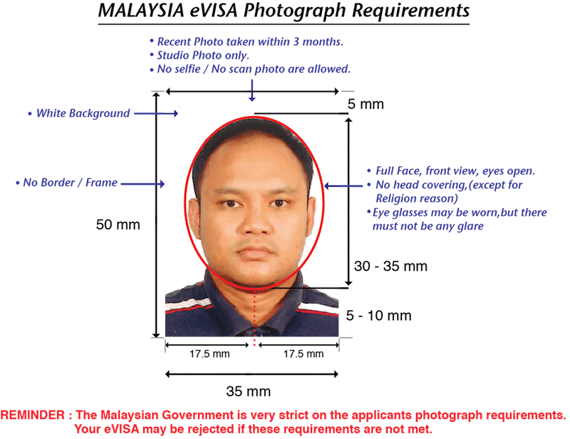 Malaysia Photo Requirements